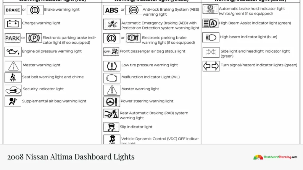 2008 Nissan Altima Dashboard Lights