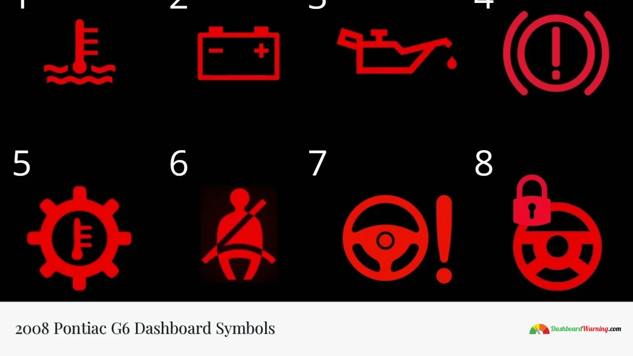 2008 Pontiac G6 Dashboard Symbols