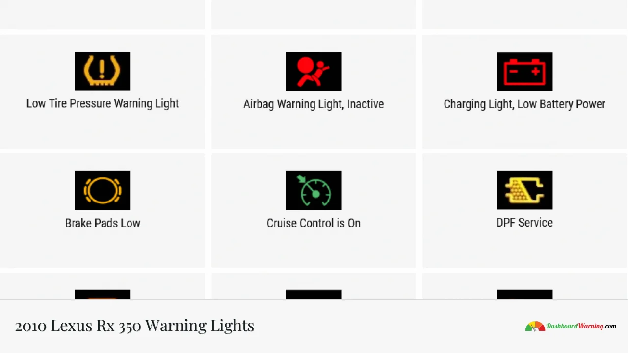 2010 Lexus Rx 350 Warning Lights