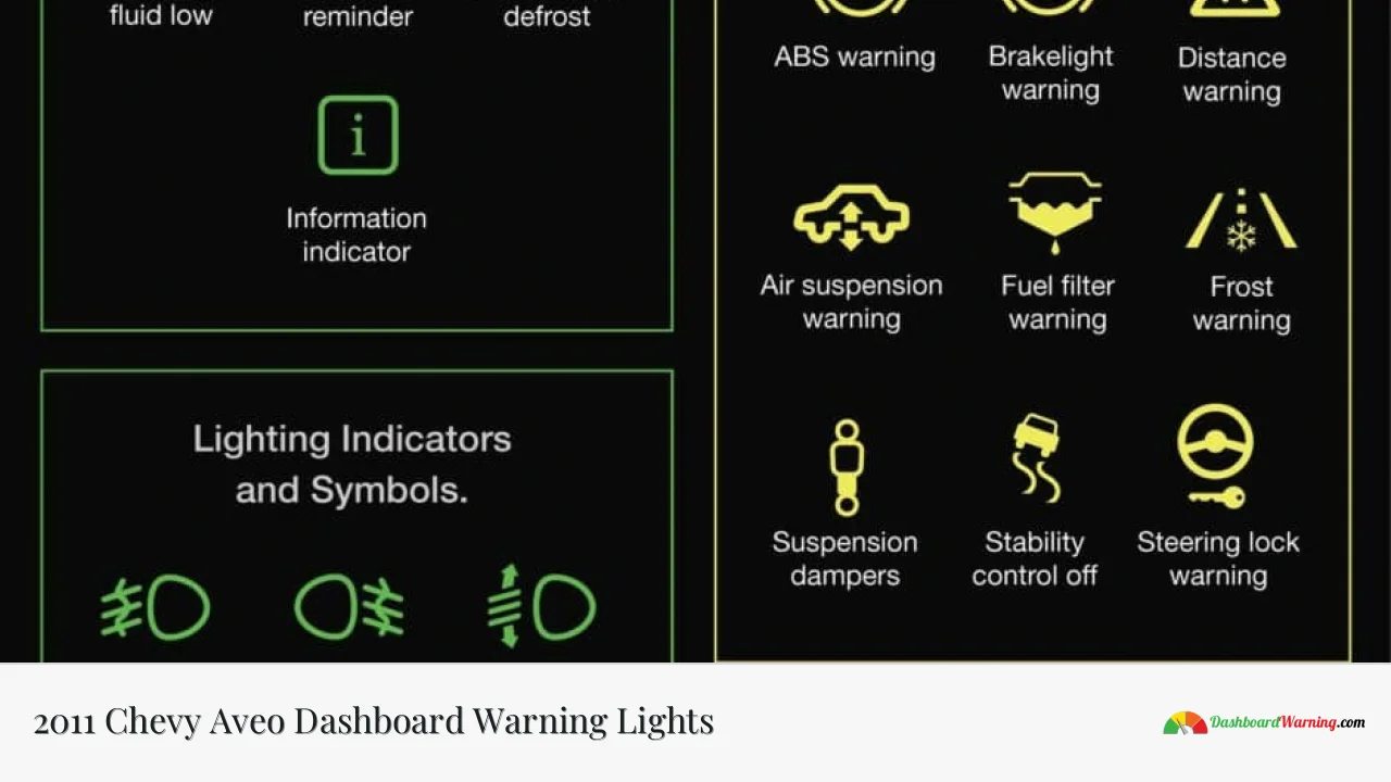 2011 Chevy Aveo Dashboard Warning Lights