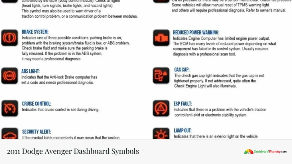 2011 Dodge Avenger Dashboard Symbols