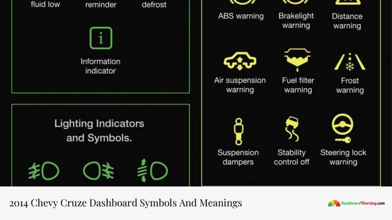 2014 Chevy Cruze Dashboard Symbols And Meanings