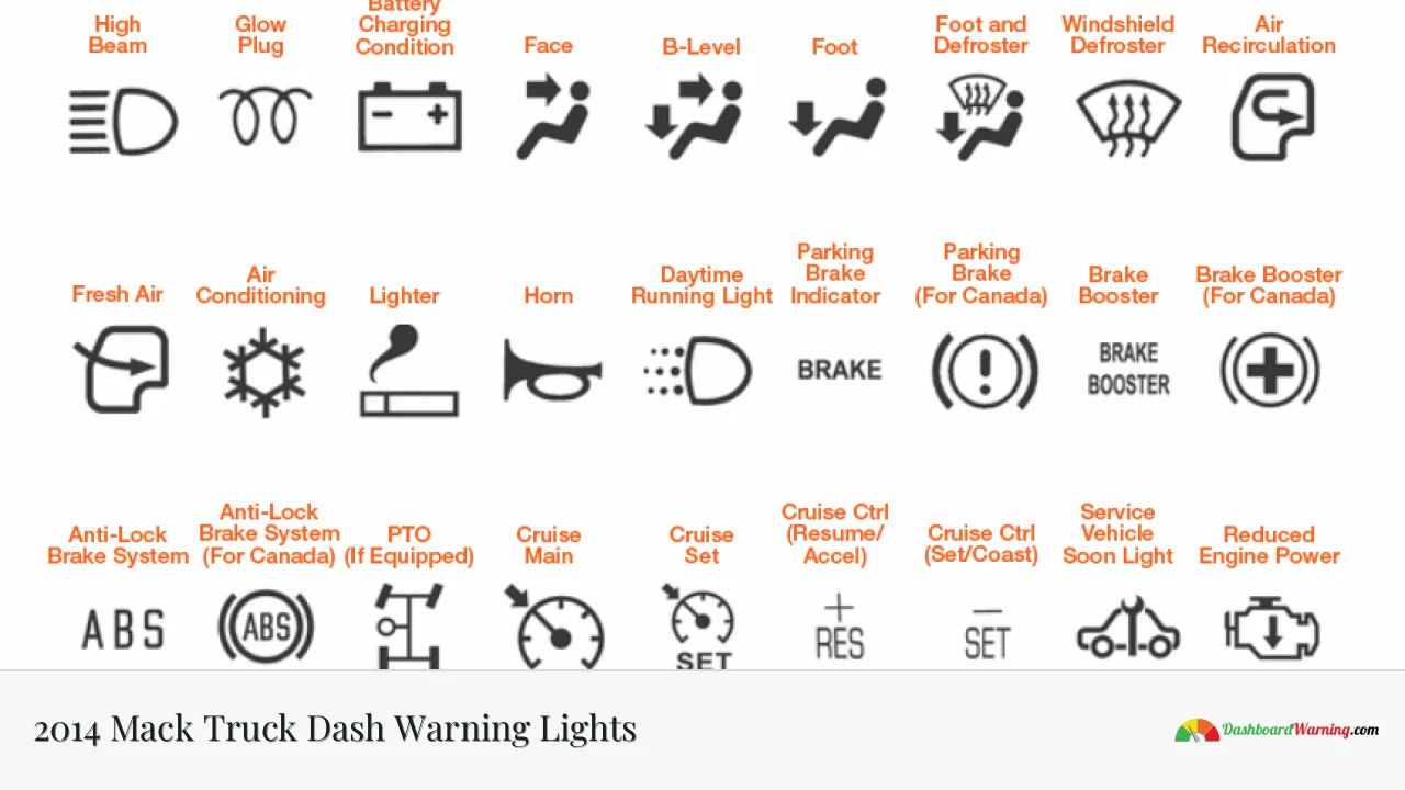 2014 Mack Truck Dash Warning Lights