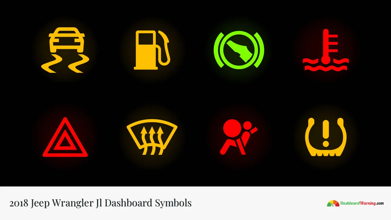 2018 Jeep Wrangler Jl Dashboard Symbols