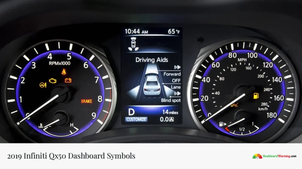 2019 Infiniti Qx50 Dashboard Symbols