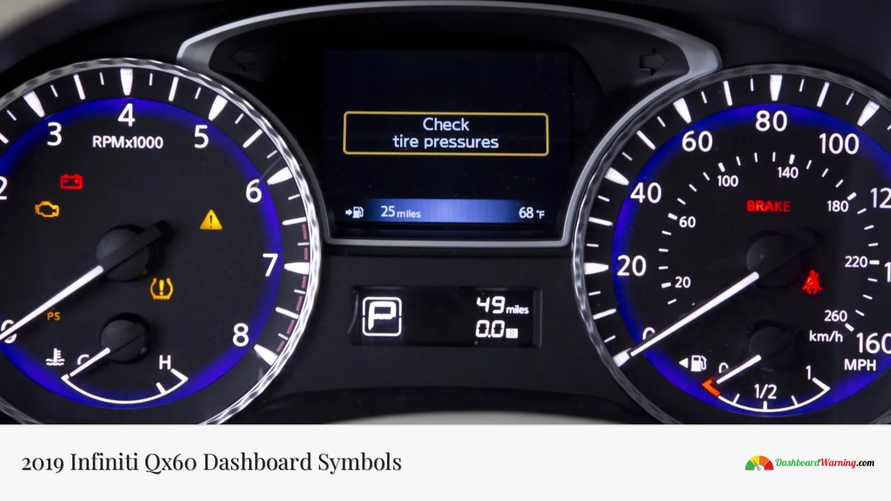 2019 Infiniti Qx60 Dashboard Symbols