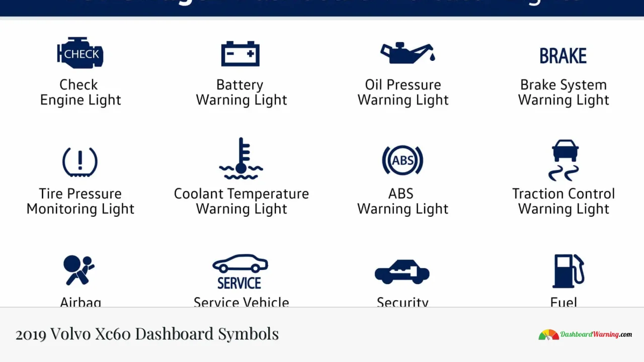 2019 Volvo Xc60 Dashboard Symbols