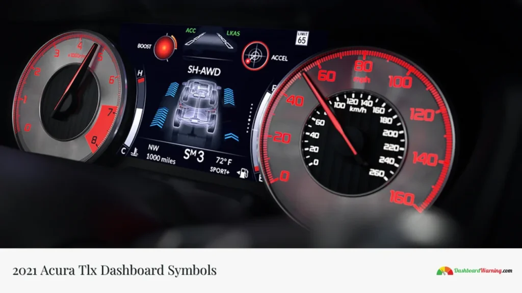 2021 Acura Tlx Dashboard Symbols