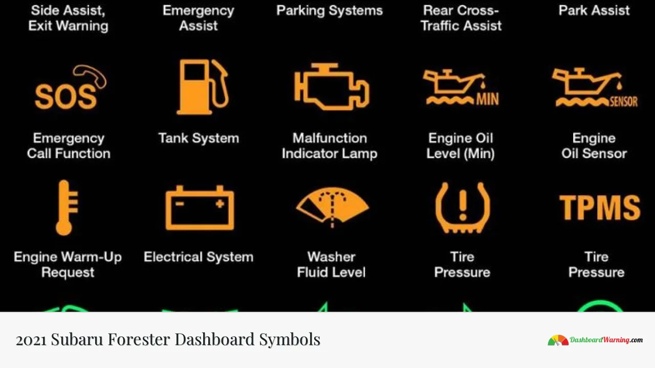 2021 Subaru Forester Dashboard Symbols