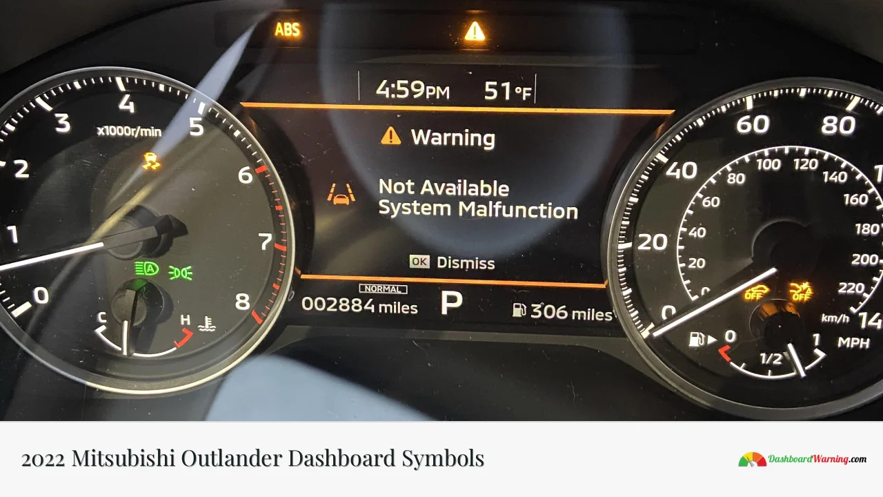 2022 Mitsubishi Outlander Dashboard Symbols