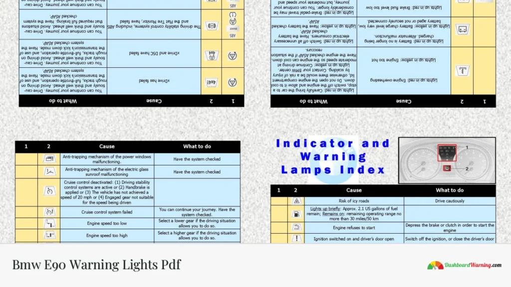 Bmw E90 Warning Lights Pdf