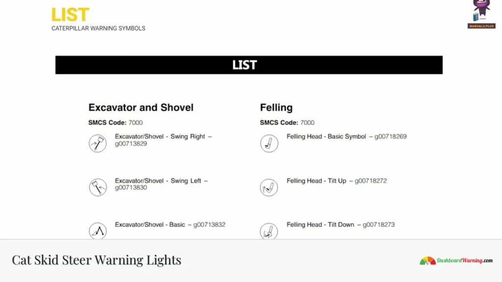 Cat Skid Steer Warning Lights