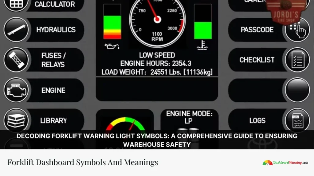 Forklift Dashboard Symbols And Meanings