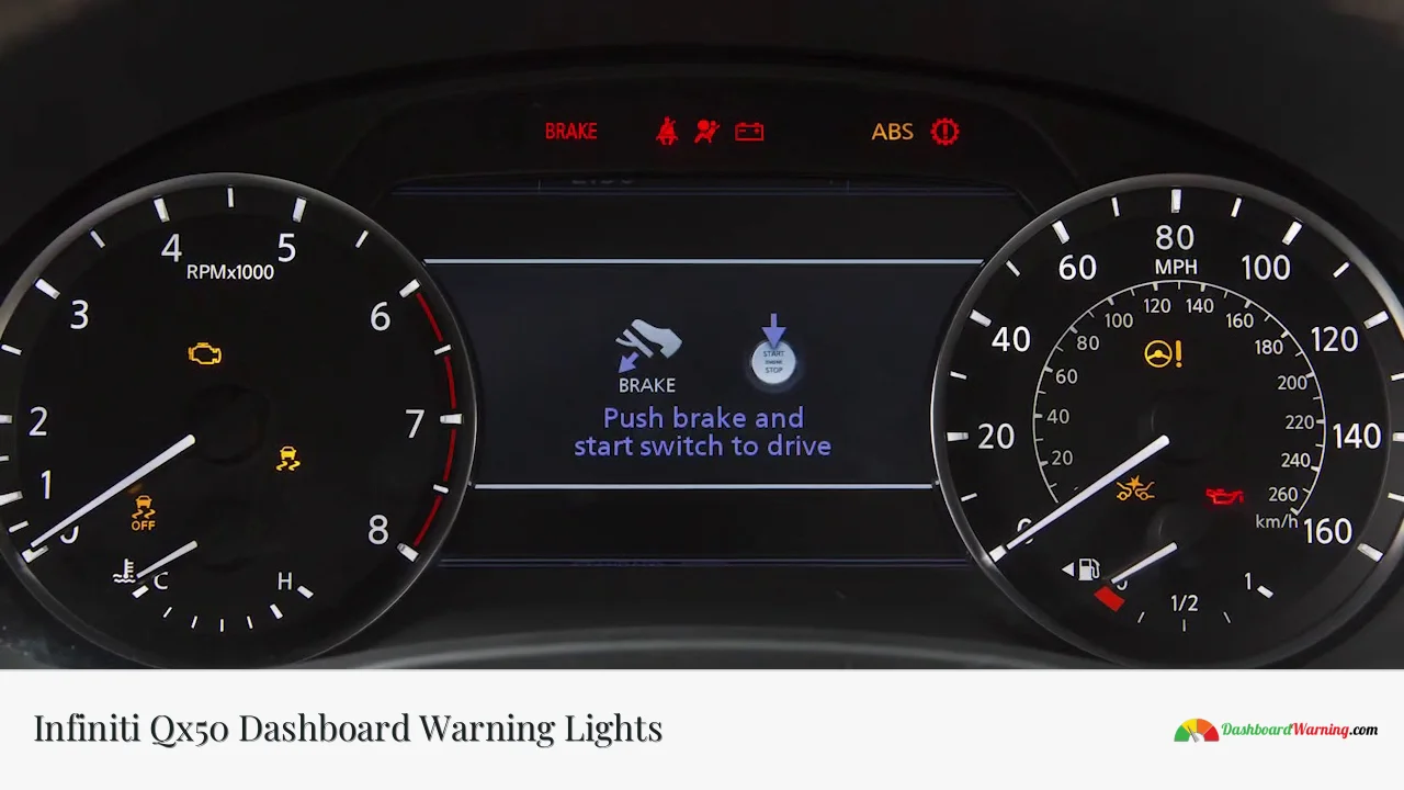 Infiniti Qx50 Dashboard Warning Lights