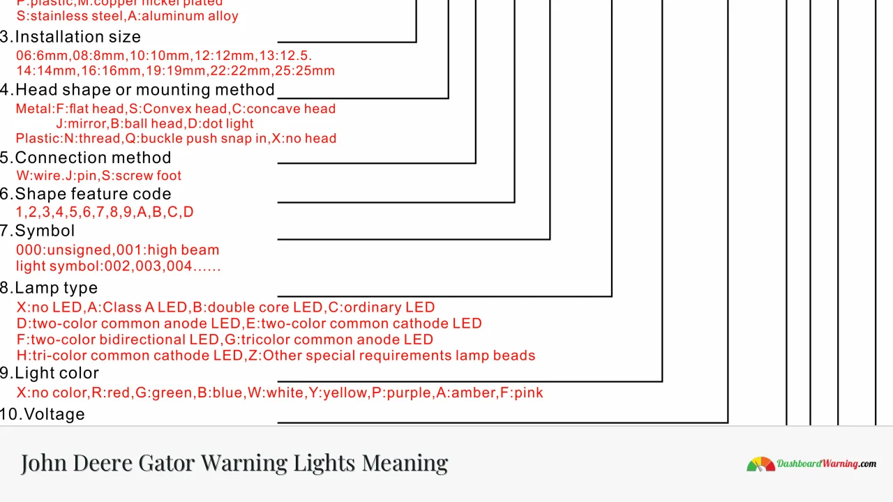 John Deere Gator Warning Lights Meaning