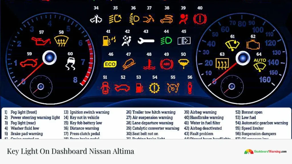 Key Light On Dashboard Nissan Altima