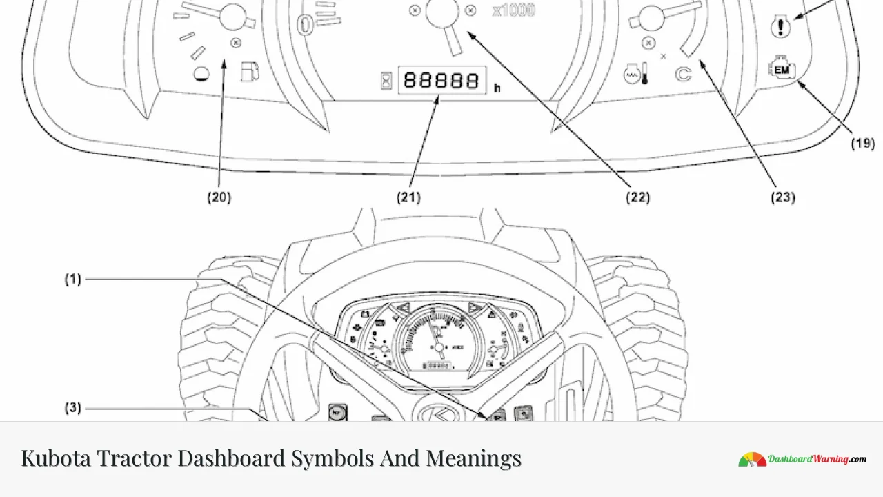 Kubota Tractor Dashboard Symbols And Meanings