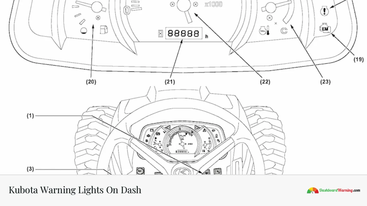 Kubota Warning Lights On Dash