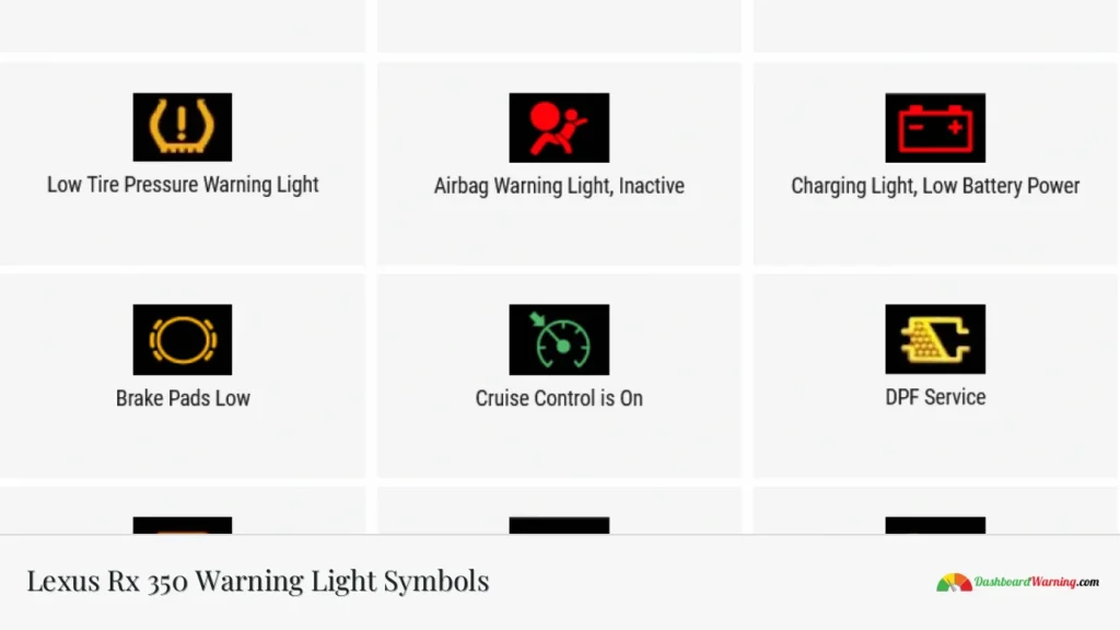 Lexus Rx 350 Warning Light Symbols