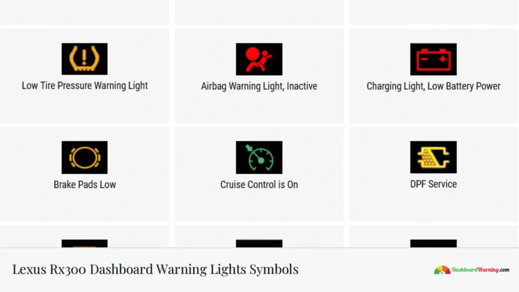 Lexus Rx300 Dashboard Warning Lights Symbols