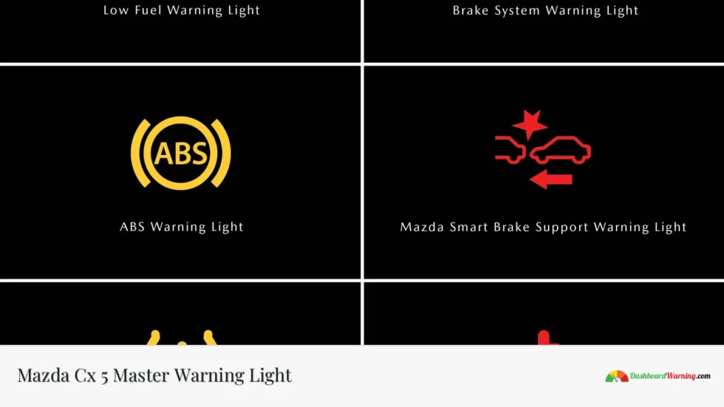 Mazda Cx 5 Master Warning Light