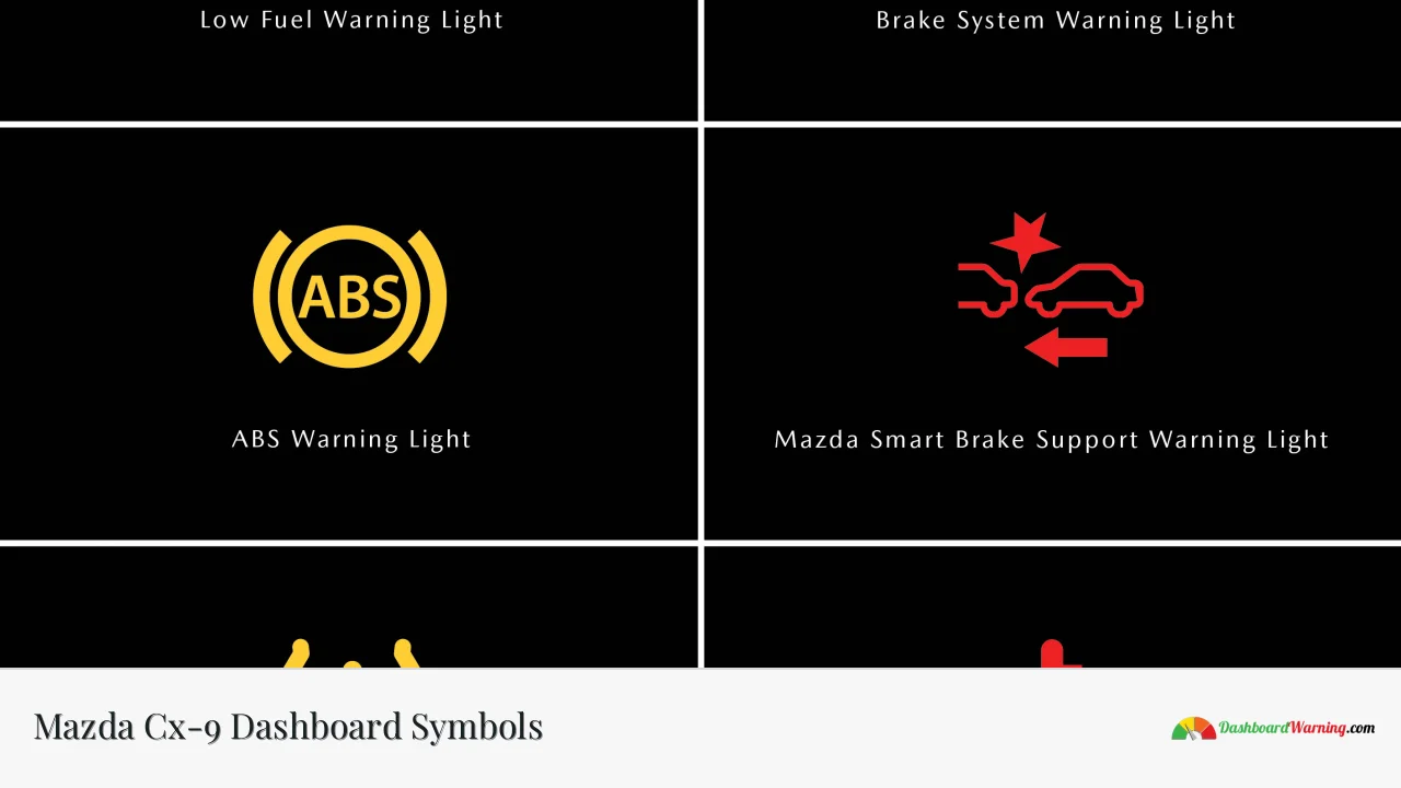 Mazda Cx-9 Dashboard Symbols