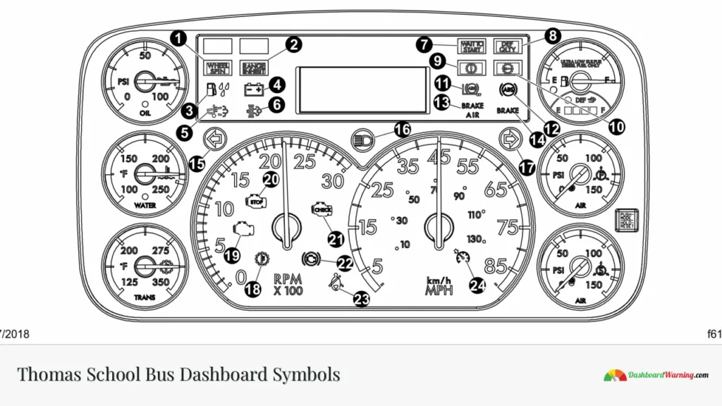 Thomas School Bus Dashboard Symbols