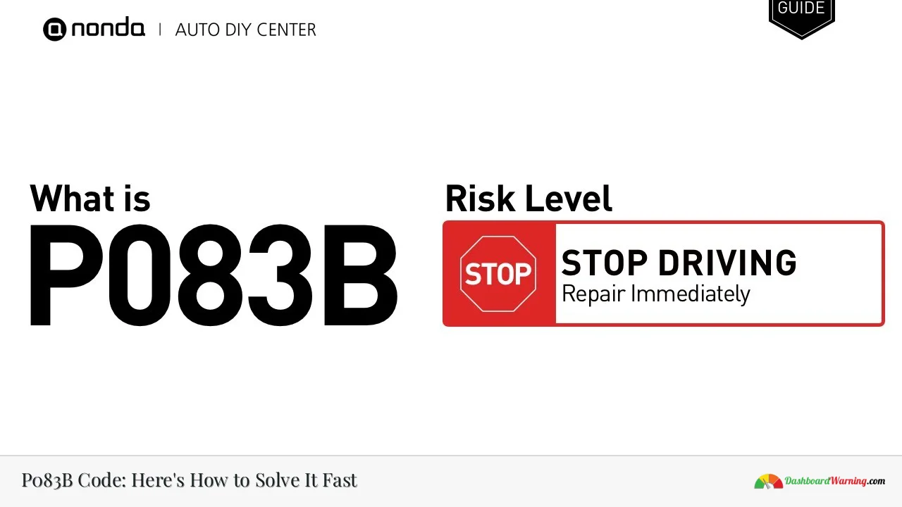 P083B Code: Here's How to Solve It Fast